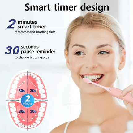 Sonic Electric Toothbrush for Adults USB Rechargeable Sonic Toothbrush with 8 Brush Heads Smart Timer Electronic Tooth Brushes