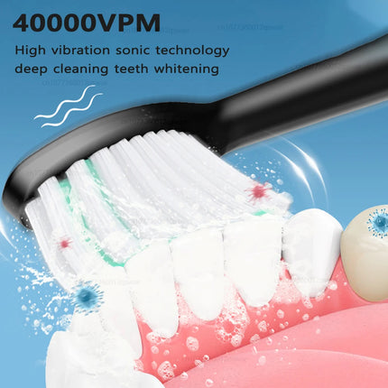 Sonic Electric Toothbrush for Adults USB Rechargeable Sonic Toothbrush with 8 Brush Heads Smart Timer Electronic Tooth Brushes
