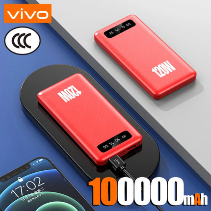 VIVO 200000mAh PowerBank 120W Super Fast Charging High Capacity Portable External Battery With LED Digital Display For IPhone