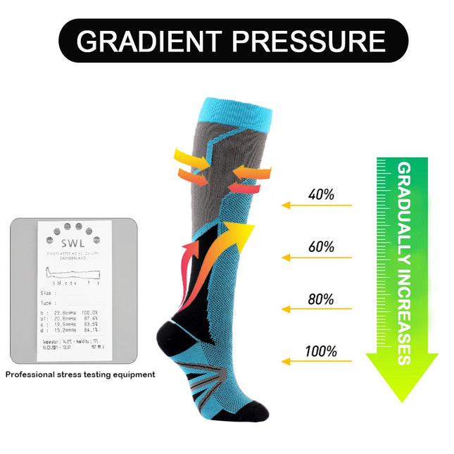 Compression Socks Medical Blood Circulation Diabetes Pregnancy Outdoor Running Natural Hiking Varicocele Calf Edema Elastic Sock
