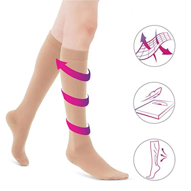 Compression Socks For Men Women Promote Blood Circulation Tight Socks For Nurses Medical Treatment Pregnancy Gym Hiking Running