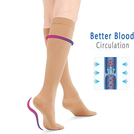 Compression Socks For Men Women Promote Blood Circulation Tight Socks For Nurses Medical Treatment Pregnancy Gym Hiking Running
